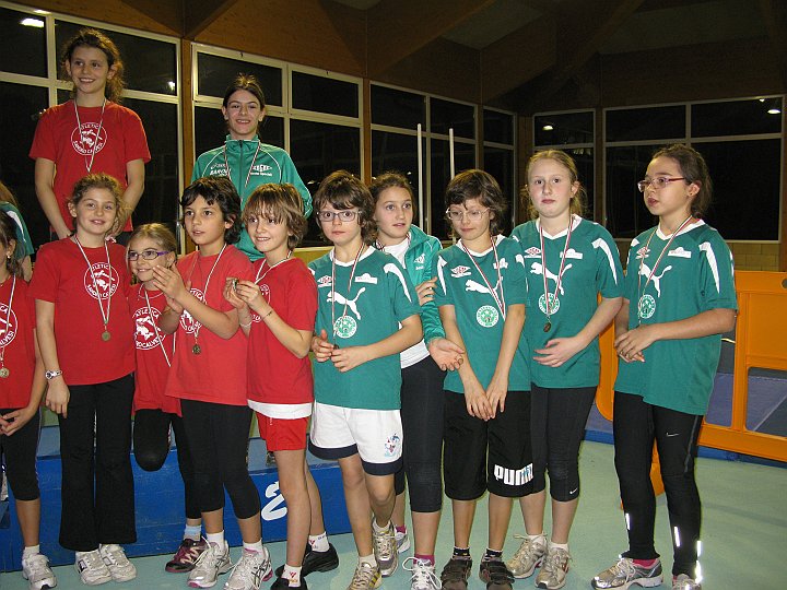 esordienti indoor